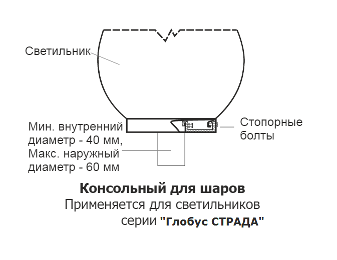 «Глобус СТРАДА», консольный М-1, матовый, 48 Вт М, d 300 мм